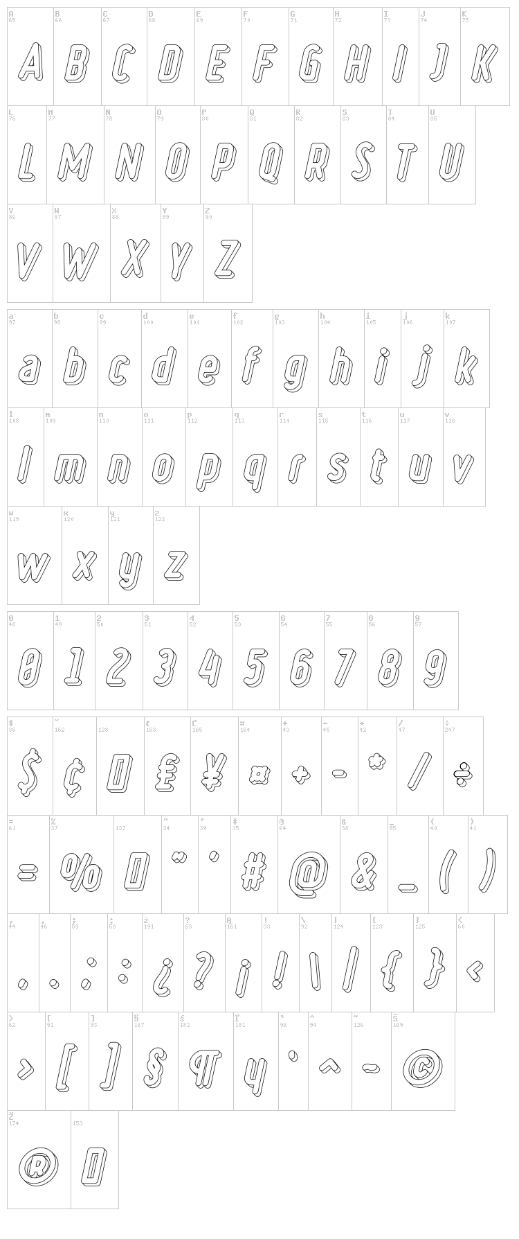 Ruler Volume font map